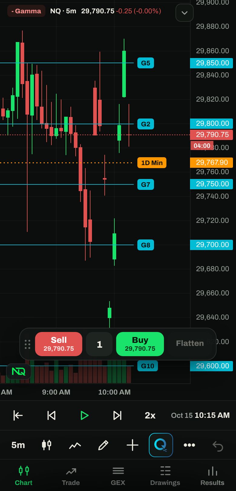 The GEX-CT backtester on iPhone